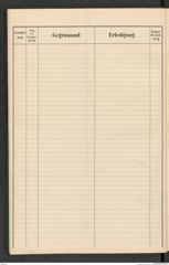 k.k. naturhistorisches Hofmuseum, Protokollbuch Intendanzakten 1909, Seite 16